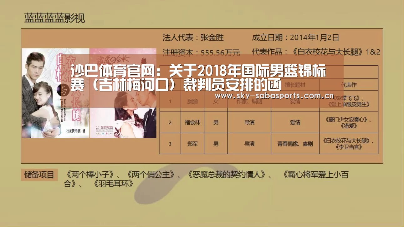 沙巴体育官网:关于2018年国际男篮锦标赛(吉林梅河口)裁判员安排的函(图2) 沙巴体育app