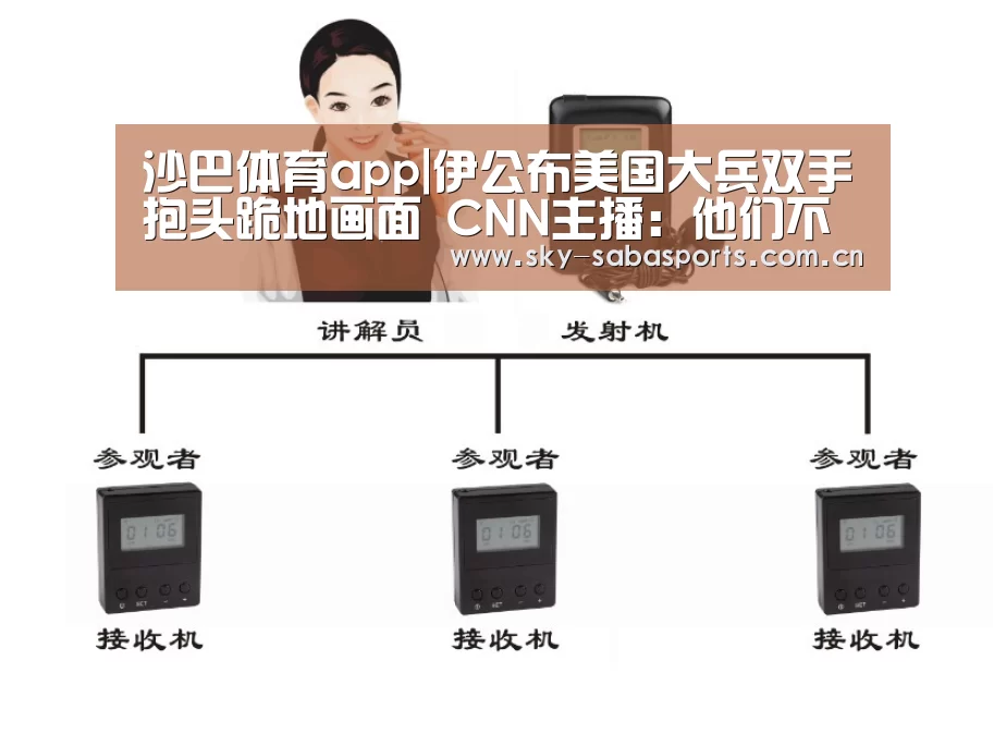 沙巴体育app|伊公布美国大兵双手抱头跪地画面 CNN主播:他们不开心(图1) 沙巴体育官网